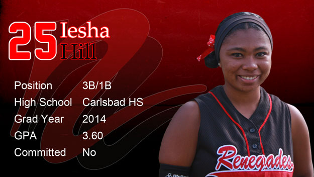 Iesha